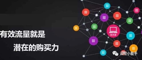抖音云控解析 賦能互聯(lián)網商品銷售的可信度探討