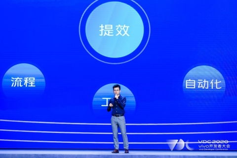vivo開發(fā)者大會商業(yè)化分會場 構建優(yōu)質營銷生態(tài)，釋放互聯(lián)網(wǎng)商品銷售新信號
